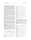 METHODS AND COMPOSITIONS FOR DIAGNOSING AND MONITORING TRANSPLANT     REJECTION diagram and image