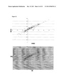 METHODS AND COMPOSITIONS FOR DIAGNOSING AND MONITORING TRANSPLANT     REJECTION diagram and image