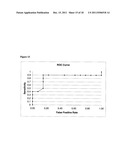 METHODS AND COMPOSITIONS FOR DIAGNOSING AND MONITORING TRANSPLANT     REJECTION diagram and image