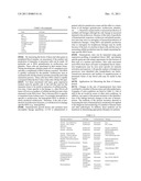 METHODS AND COMPOSITIONS FOR DIAGNOSING AND MONITORING TRANSPLANT     REJECTION diagram and image