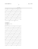 PEPTIDE CAPABLE OF BINDING TO IMMUNOGLOBULIN diagram and image