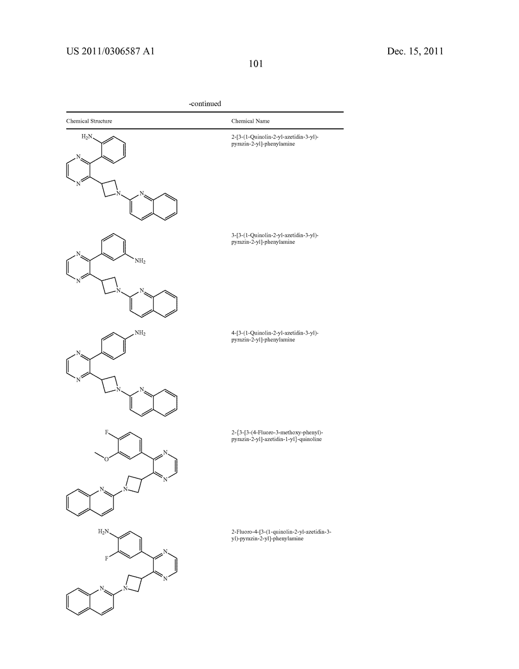 UNSATURATED NITROGEN HETEROCYCLIC COMPOUNDS USEFUL AS PDE10 INHIBITORS - diagram, schematic, and image 102