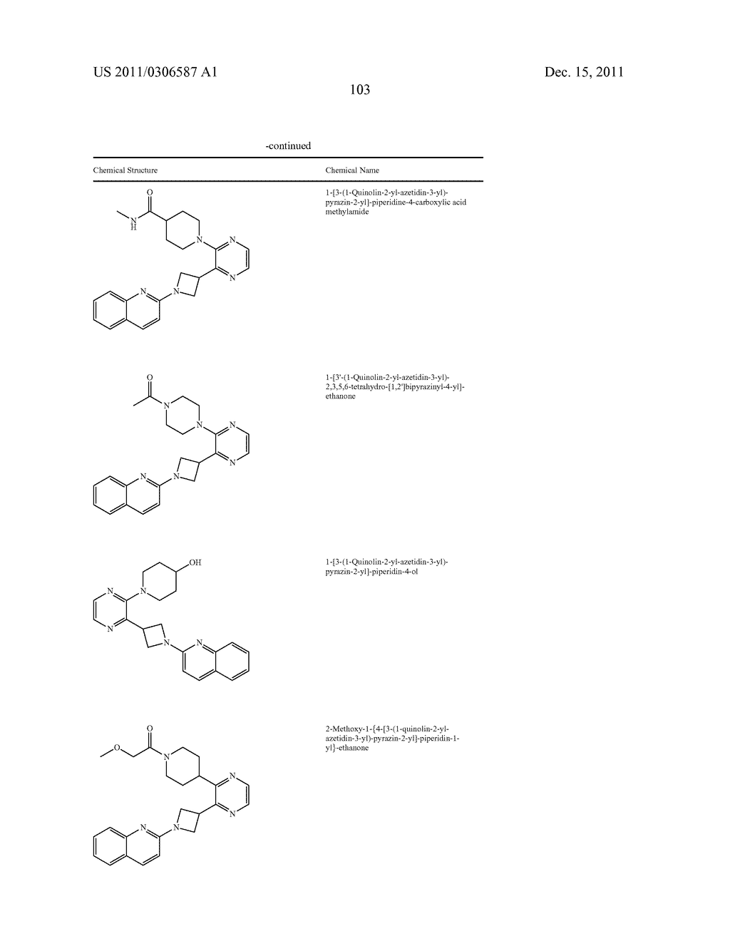 UNSATURATED NITROGEN HETEROCYCLIC COMPOUNDS USEFUL AS PDE10 INHIBITORS - diagram, schematic, and image 104