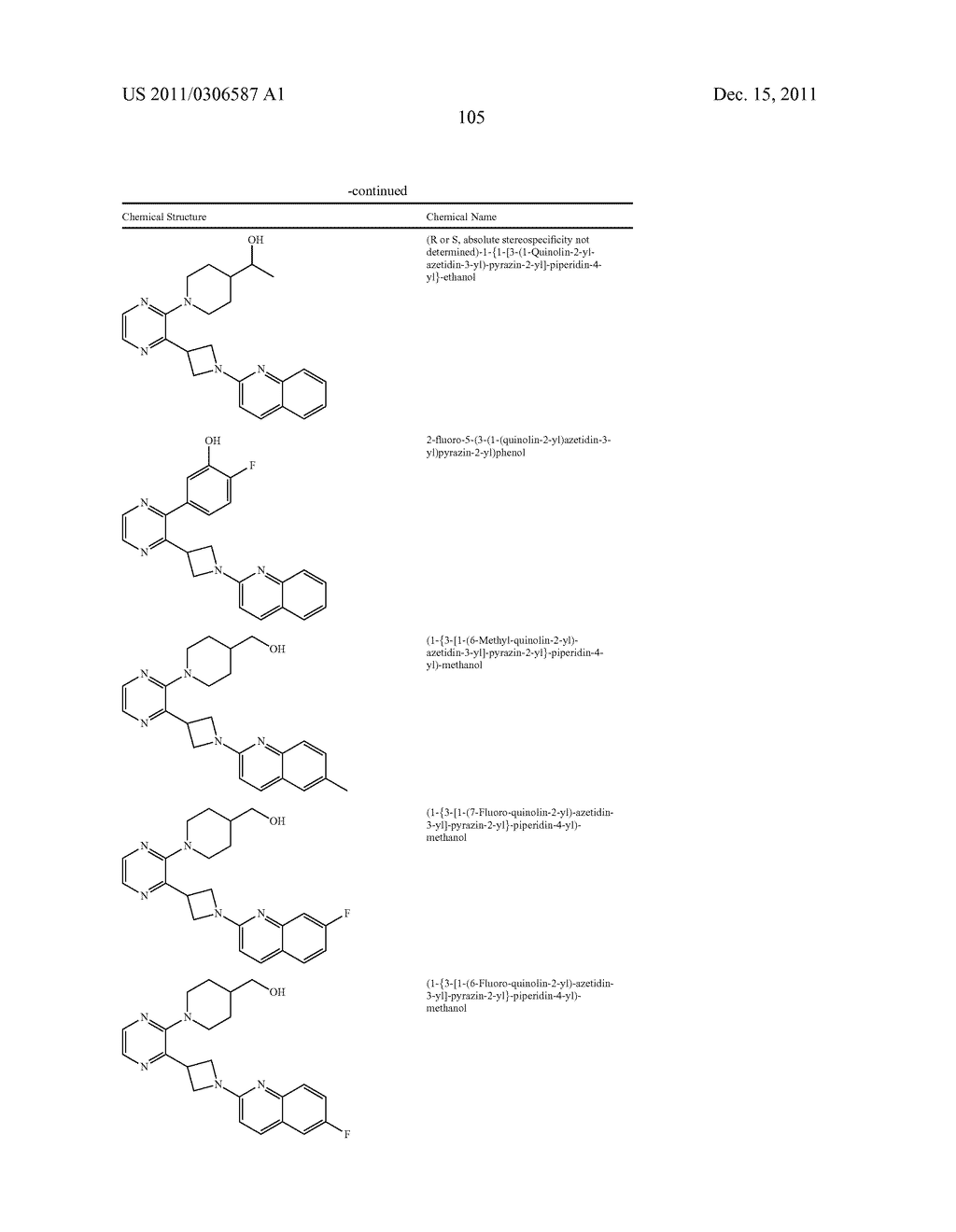 UNSATURATED NITROGEN HETEROCYCLIC COMPOUNDS USEFUL AS PDE10 INHIBITORS - diagram, schematic, and image 106