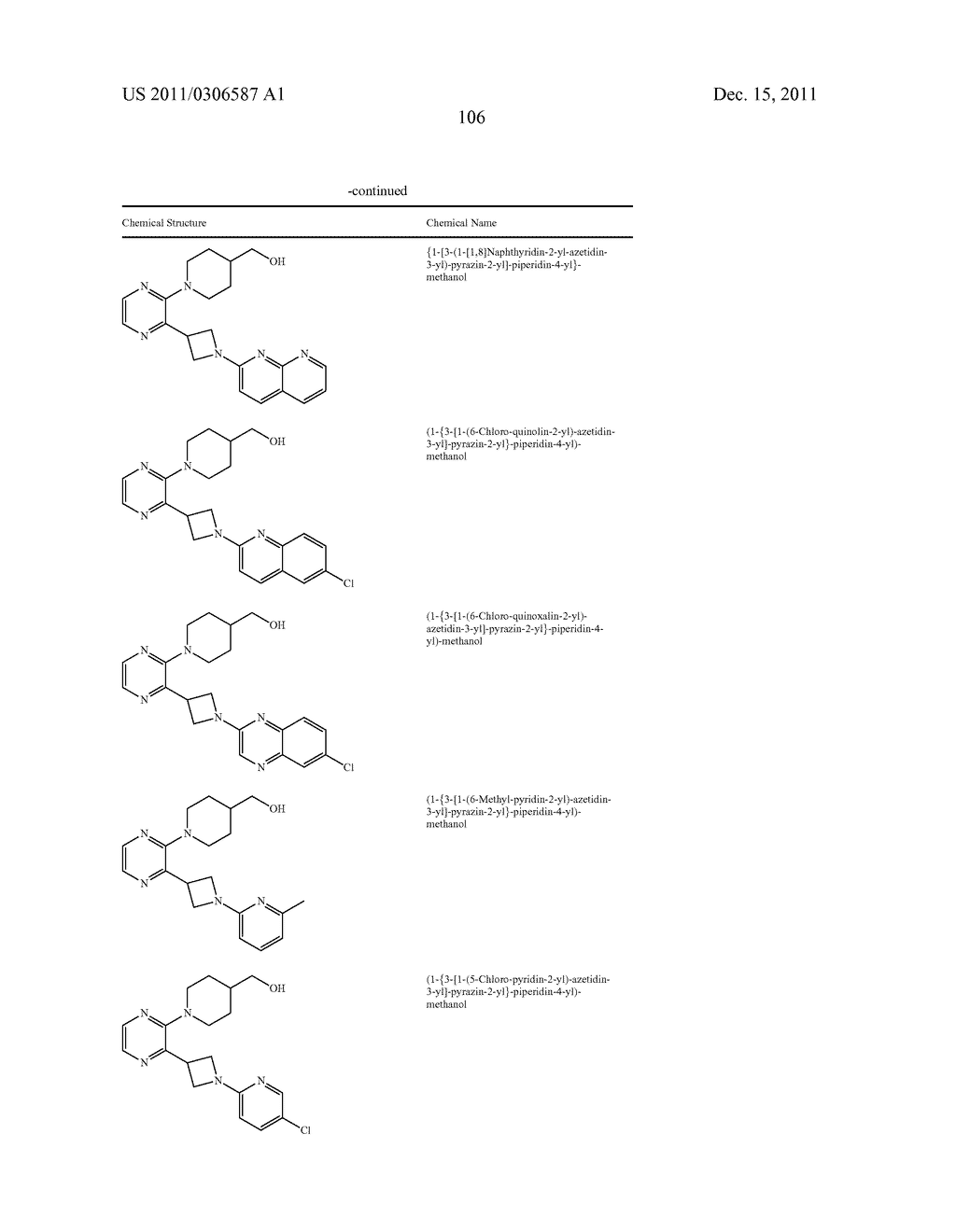 UNSATURATED NITROGEN HETEROCYCLIC COMPOUNDS USEFUL AS PDE10 INHIBITORS - diagram, schematic, and image 107