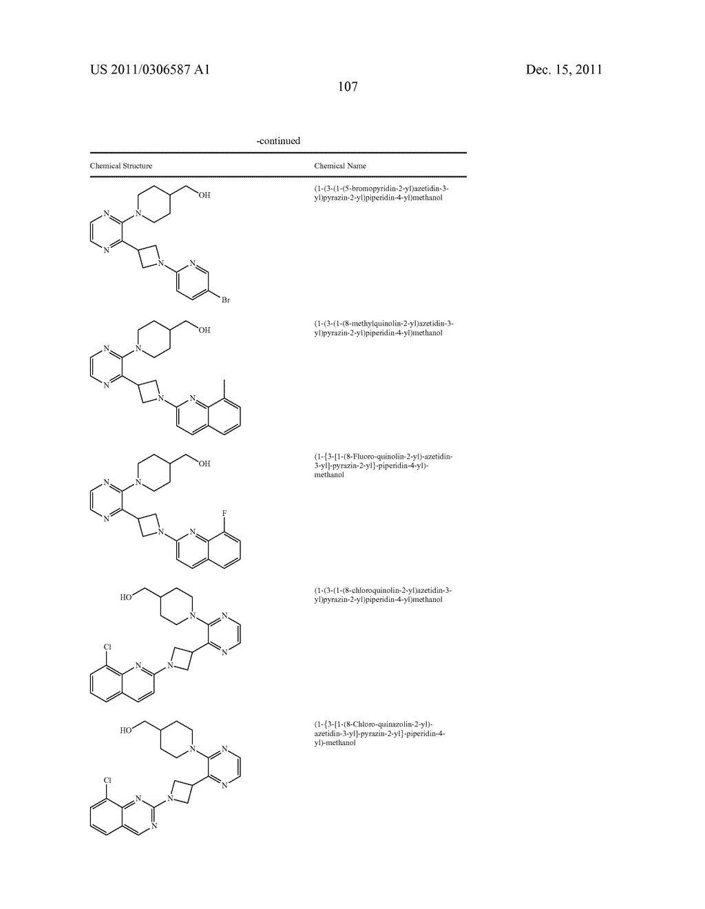 UNSATURATED NITROGEN HETEROCYCLIC COMPOUNDS USEFUL AS PDE10 INHIBITORS - diagram, schematic, and image 108