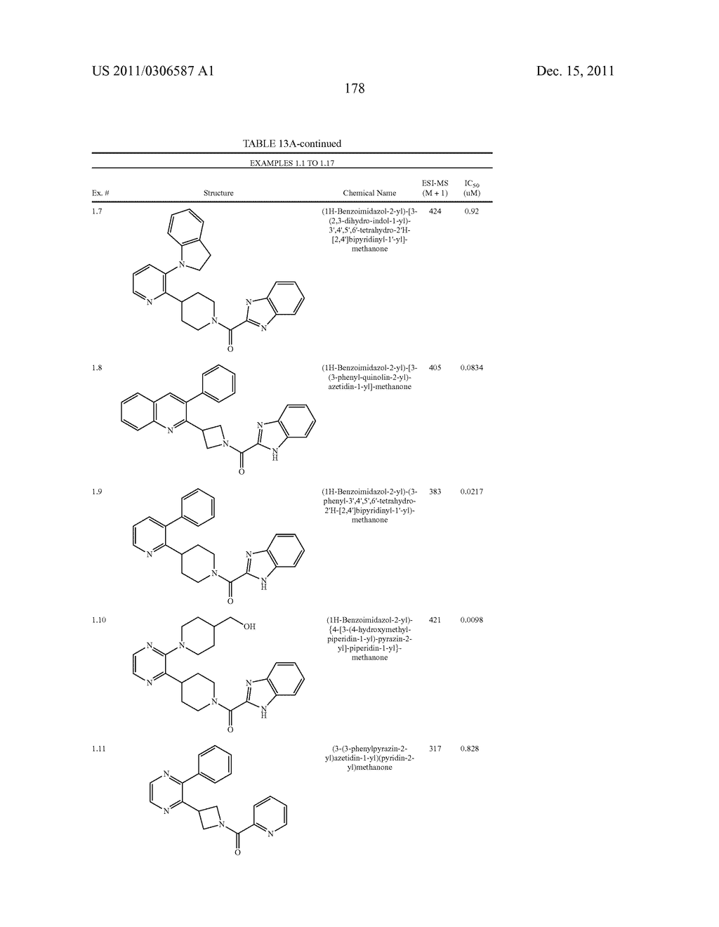 UNSATURATED NITROGEN HETEROCYCLIC COMPOUNDS USEFUL AS PDE10 INHIBITORS - diagram, schematic, and image 179