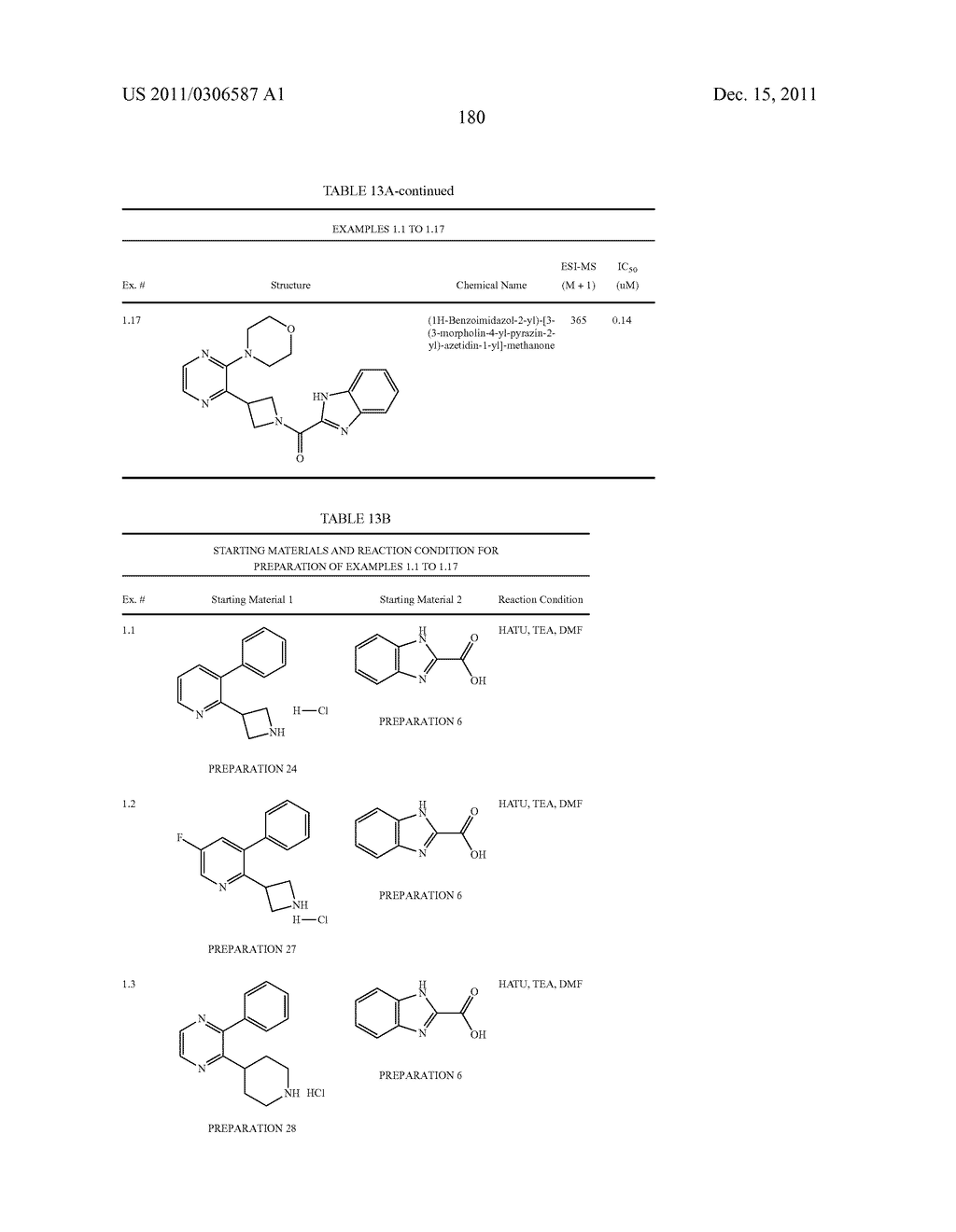 UNSATURATED NITROGEN HETEROCYCLIC COMPOUNDS USEFUL AS PDE10 INHIBITORS - diagram, schematic, and image 181
