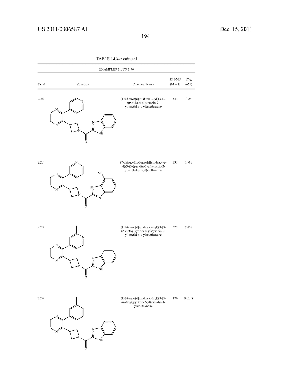 UNSATURATED NITROGEN HETEROCYCLIC COMPOUNDS USEFUL AS PDE10 INHIBITORS - diagram, schematic, and image 195