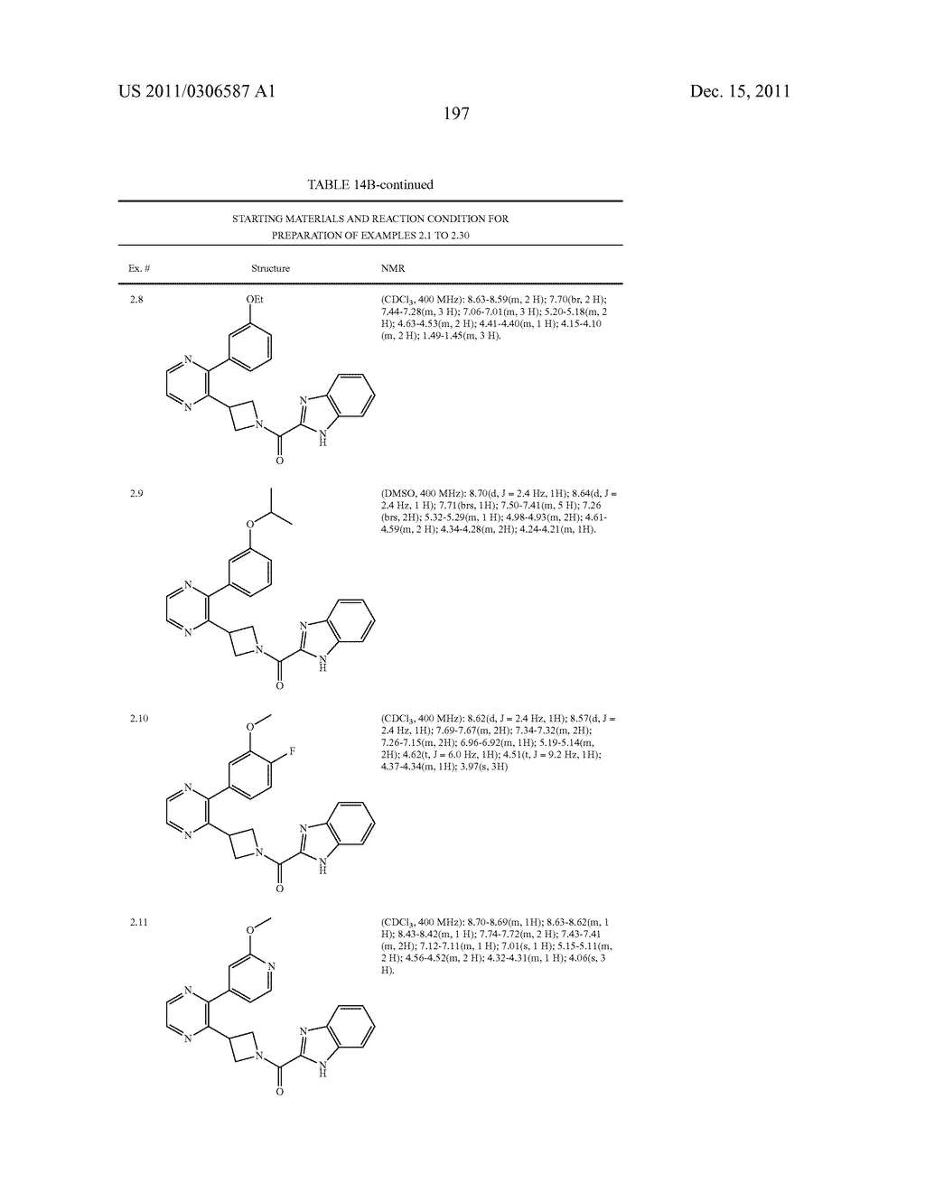UNSATURATED NITROGEN HETEROCYCLIC COMPOUNDS USEFUL AS PDE10 INHIBITORS - diagram, schematic, and image 198