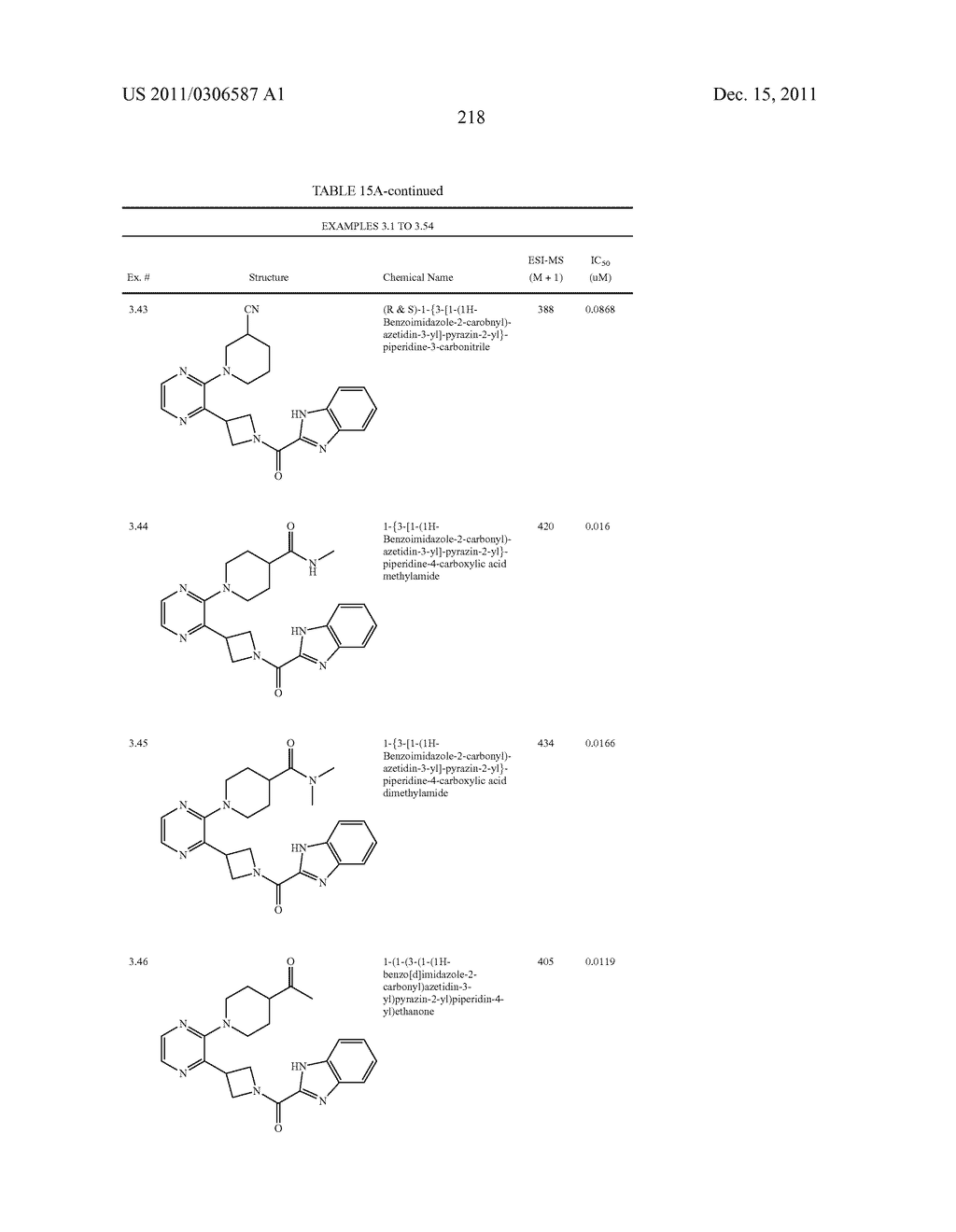 UNSATURATED NITROGEN HETEROCYCLIC COMPOUNDS USEFUL AS PDE10 INHIBITORS - diagram, schematic, and image 219