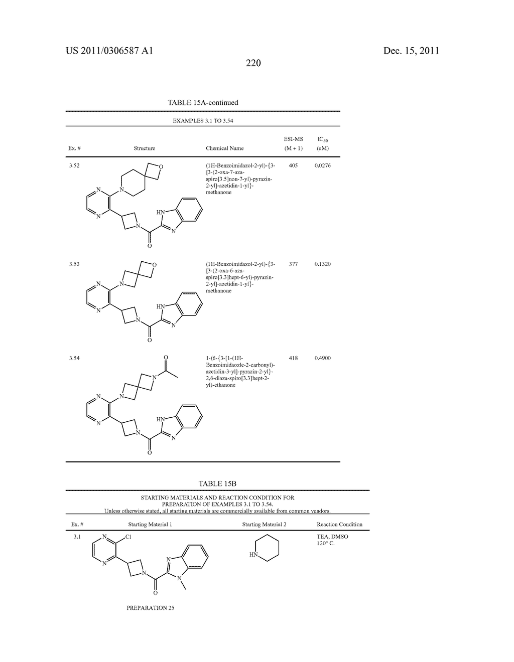 UNSATURATED NITROGEN HETEROCYCLIC COMPOUNDS USEFUL AS PDE10 INHIBITORS - diagram, schematic, and image 221