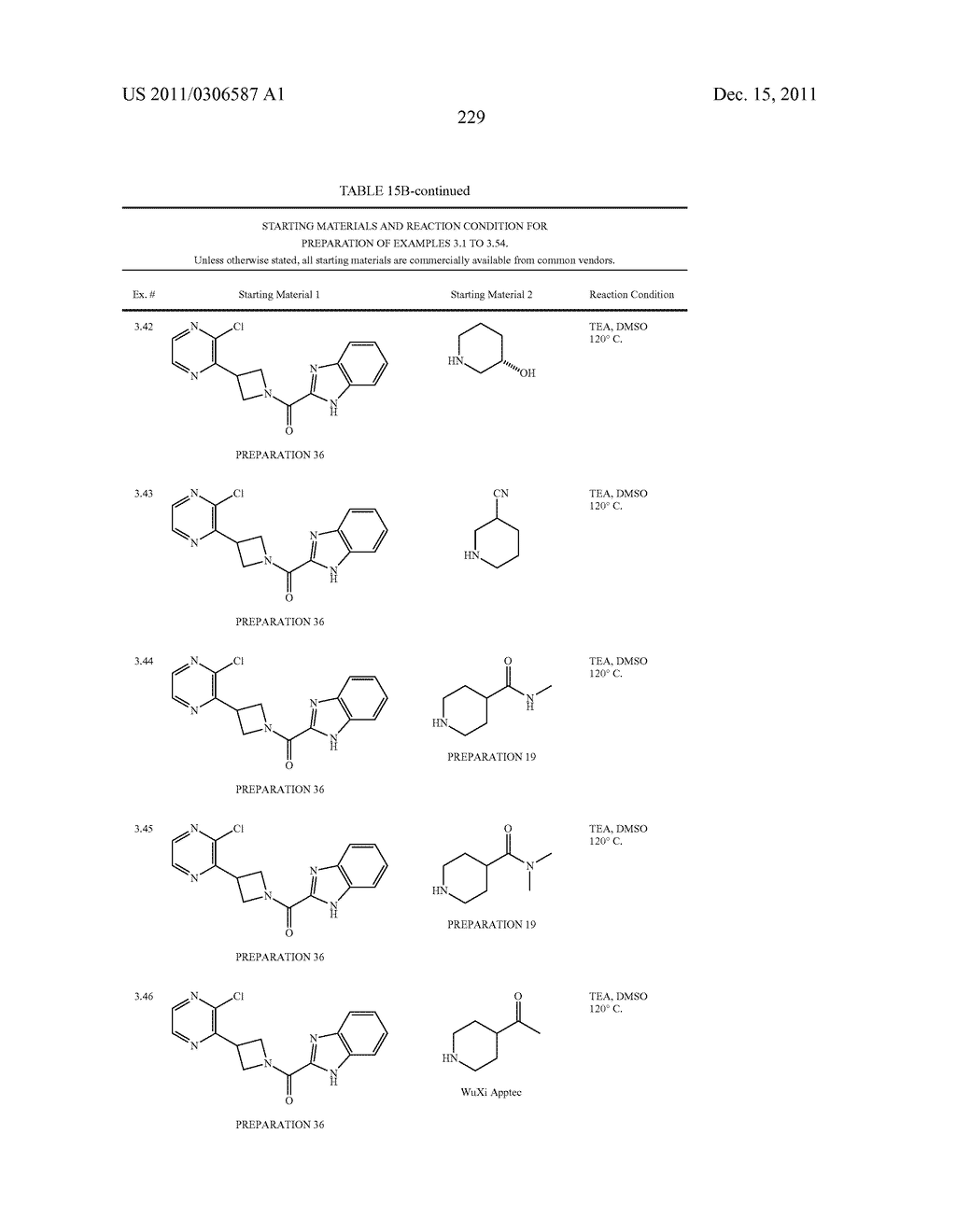 UNSATURATED NITROGEN HETEROCYCLIC COMPOUNDS USEFUL AS PDE10 INHIBITORS - diagram, schematic, and image 230