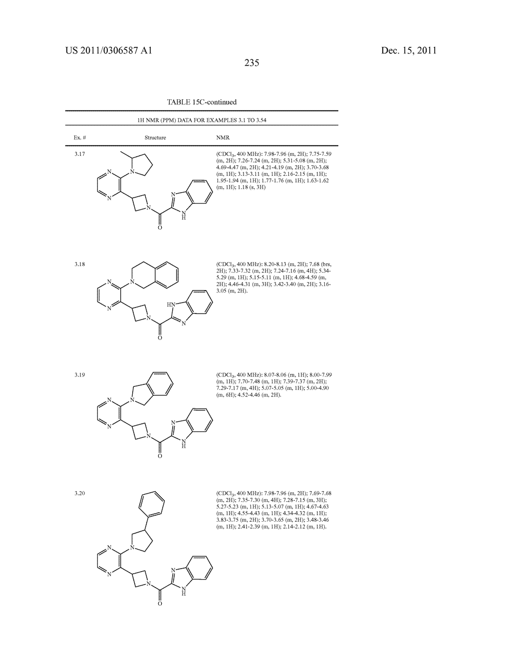 UNSATURATED NITROGEN HETEROCYCLIC COMPOUNDS USEFUL AS PDE10 INHIBITORS - diagram, schematic, and image 236