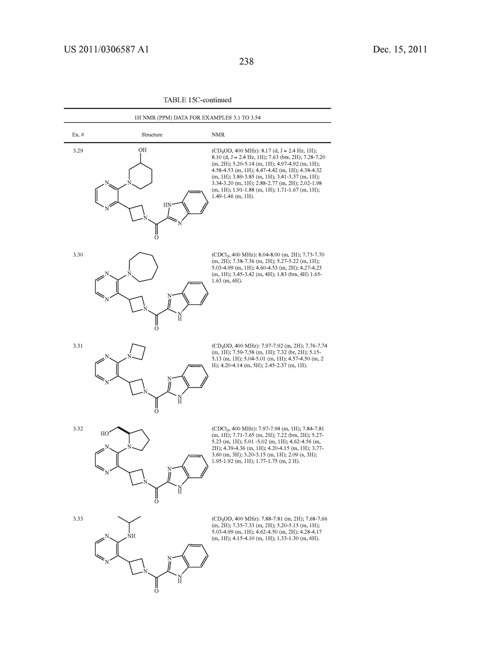 UNSATURATED NITROGEN HETEROCYCLIC COMPOUNDS USEFUL AS PDE10 INHIBITORS - diagram, schematic, and image 239