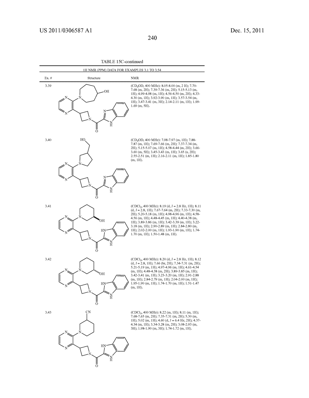 UNSATURATED NITROGEN HETEROCYCLIC COMPOUNDS USEFUL AS PDE10 INHIBITORS - diagram, schematic, and image 241