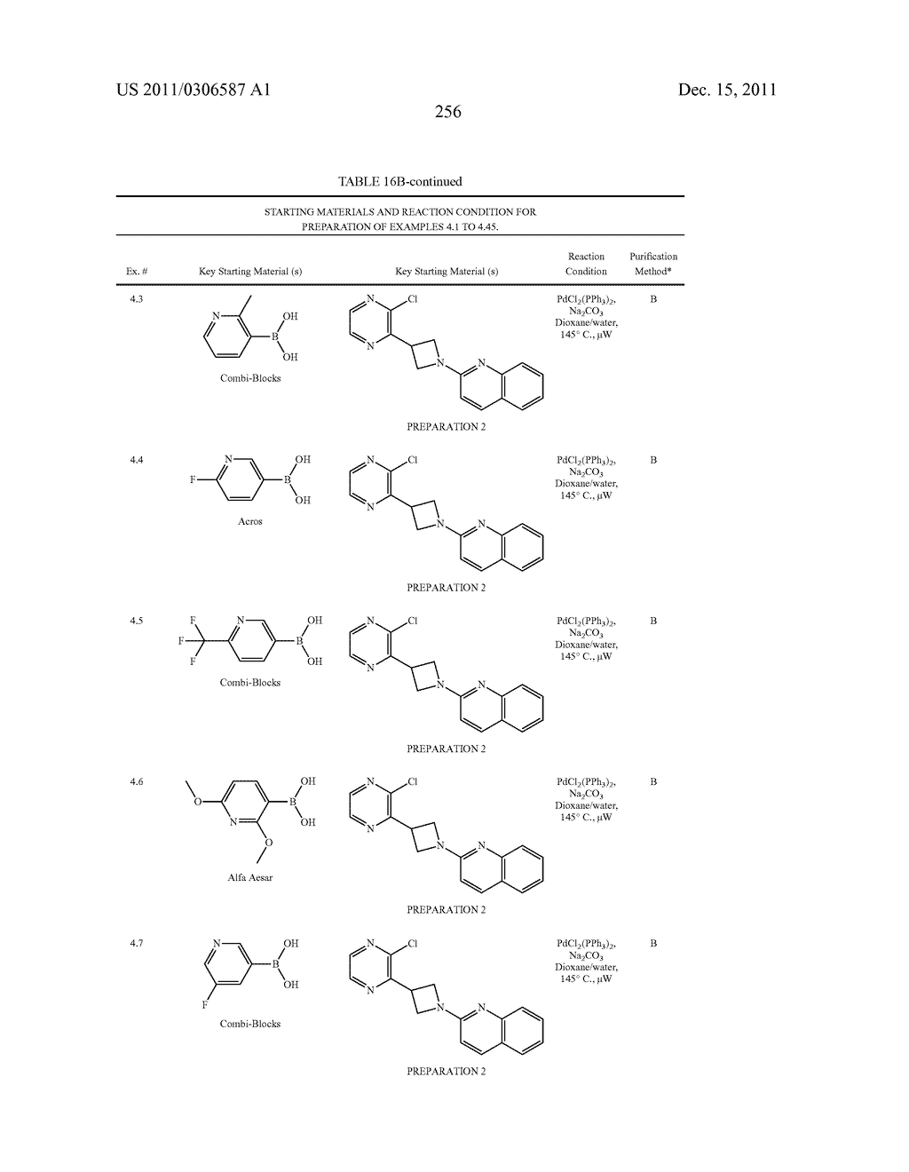 UNSATURATED NITROGEN HETEROCYCLIC COMPOUNDS USEFUL AS PDE10 INHIBITORS - diagram, schematic, and image 257