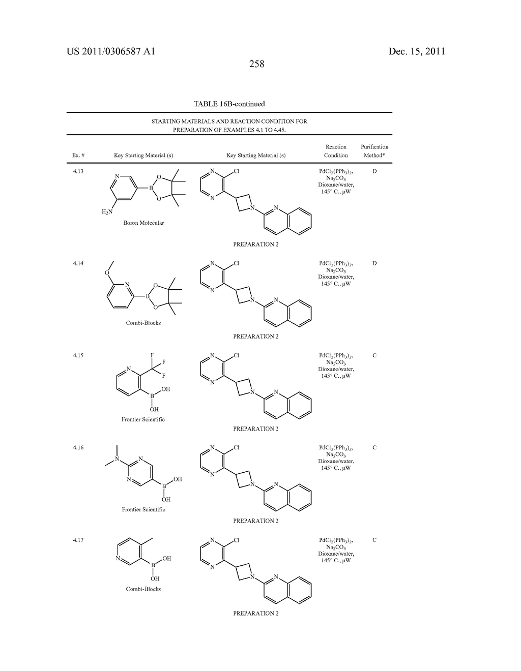 UNSATURATED NITROGEN HETEROCYCLIC COMPOUNDS USEFUL AS PDE10 INHIBITORS - diagram, schematic, and image 259