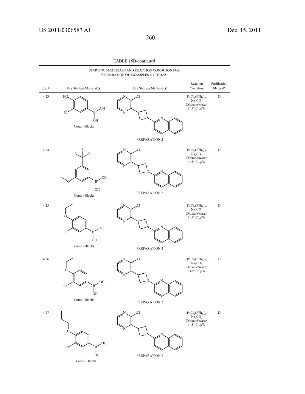 UNSATURATED NITROGEN HETEROCYCLIC COMPOUNDS USEFUL AS PDE10 INHIBITORS - diagram, schematic, and image 261