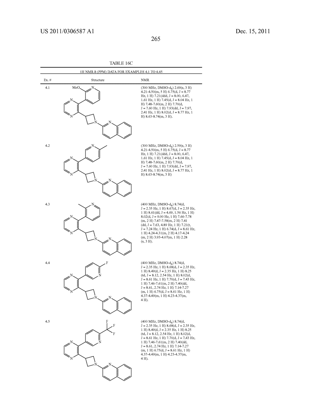 UNSATURATED NITROGEN HETEROCYCLIC COMPOUNDS USEFUL AS PDE10 INHIBITORS - diagram, schematic, and image 266