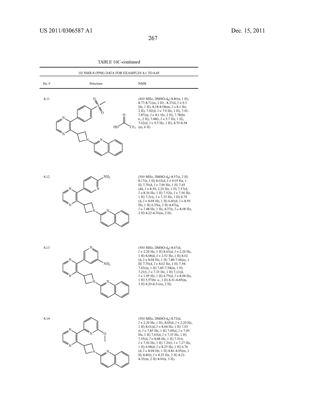 UNSATURATED NITROGEN HETEROCYCLIC COMPOUNDS USEFUL AS PDE10 INHIBITORS - diagram, schematic, and image 268