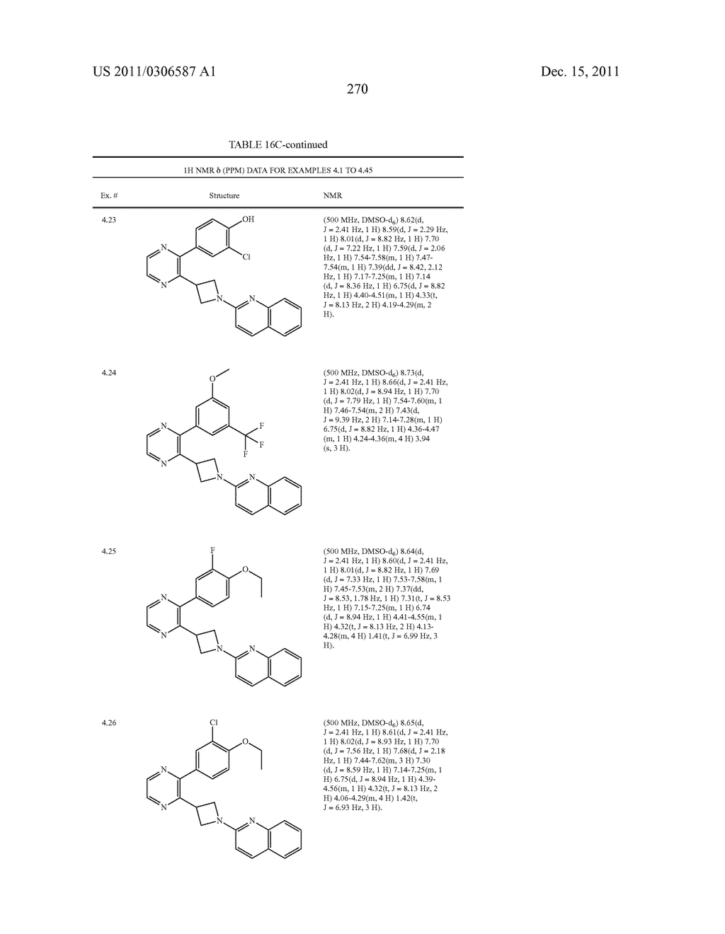 UNSATURATED NITROGEN HETEROCYCLIC COMPOUNDS USEFUL AS PDE10 INHIBITORS - diagram, schematic, and image 271