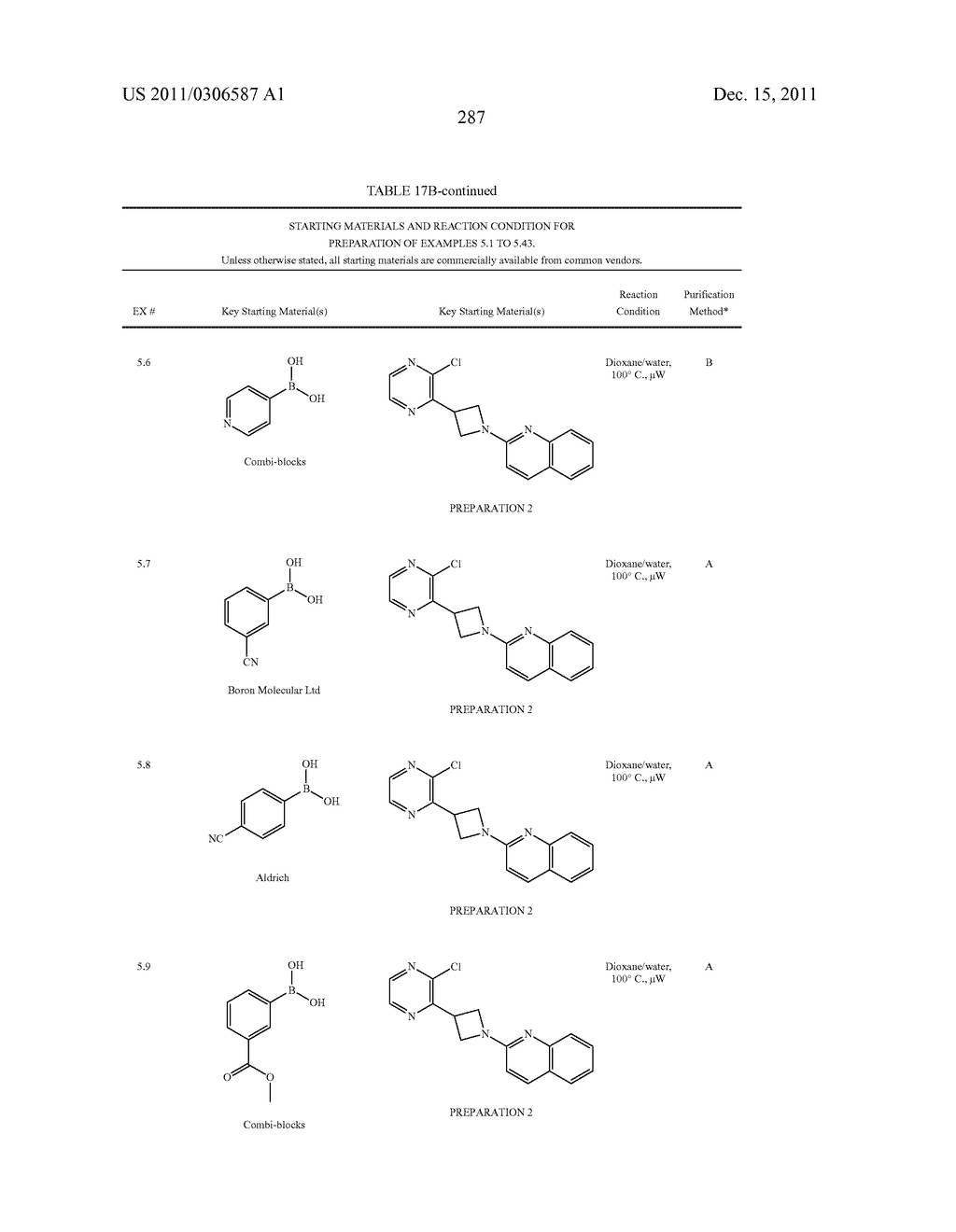 UNSATURATED NITROGEN HETEROCYCLIC COMPOUNDS USEFUL AS PDE10 INHIBITORS - diagram, schematic, and image 288