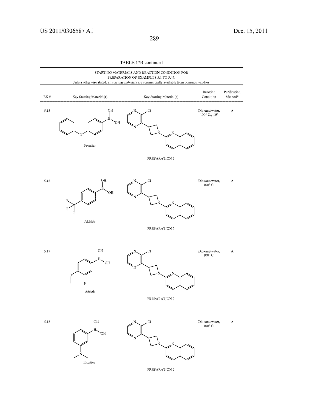 UNSATURATED NITROGEN HETEROCYCLIC COMPOUNDS USEFUL AS PDE10 INHIBITORS - diagram, schematic, and image 290