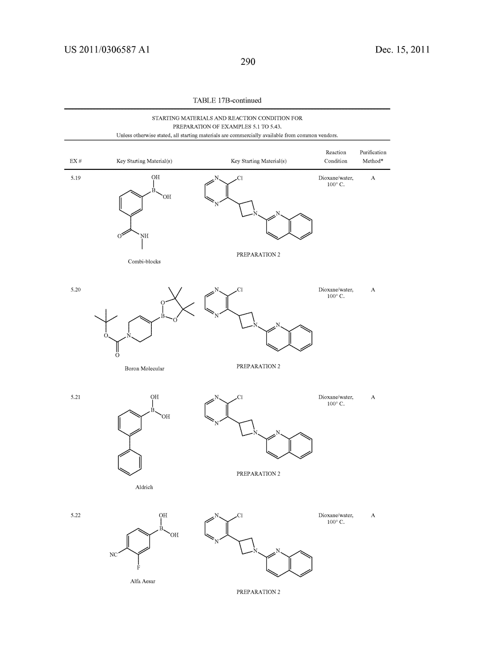 UNSATURATED NITROGEN HETEROCYCLIC COMPOUNDS USEFUL AS PDE10 INHIBITORS - diagram, schematic, and image 291