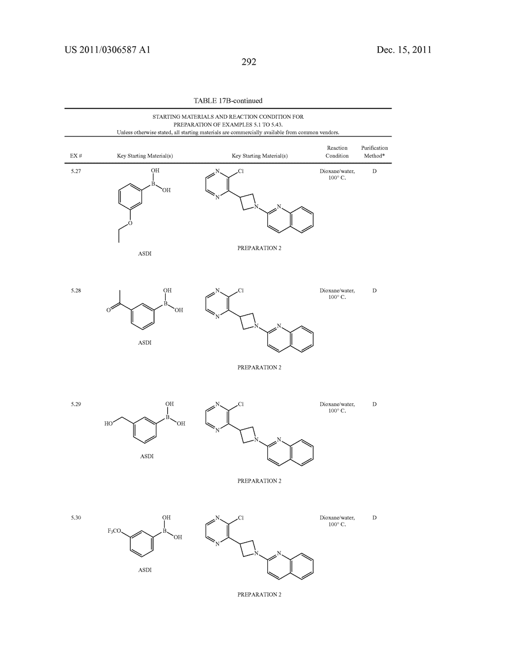 UNSATURATED NITROGEN HETEROCYCLIC COMPOUNDS USEFUL AS PDE10 INHIBITORS - diagram, schematic, and image 293