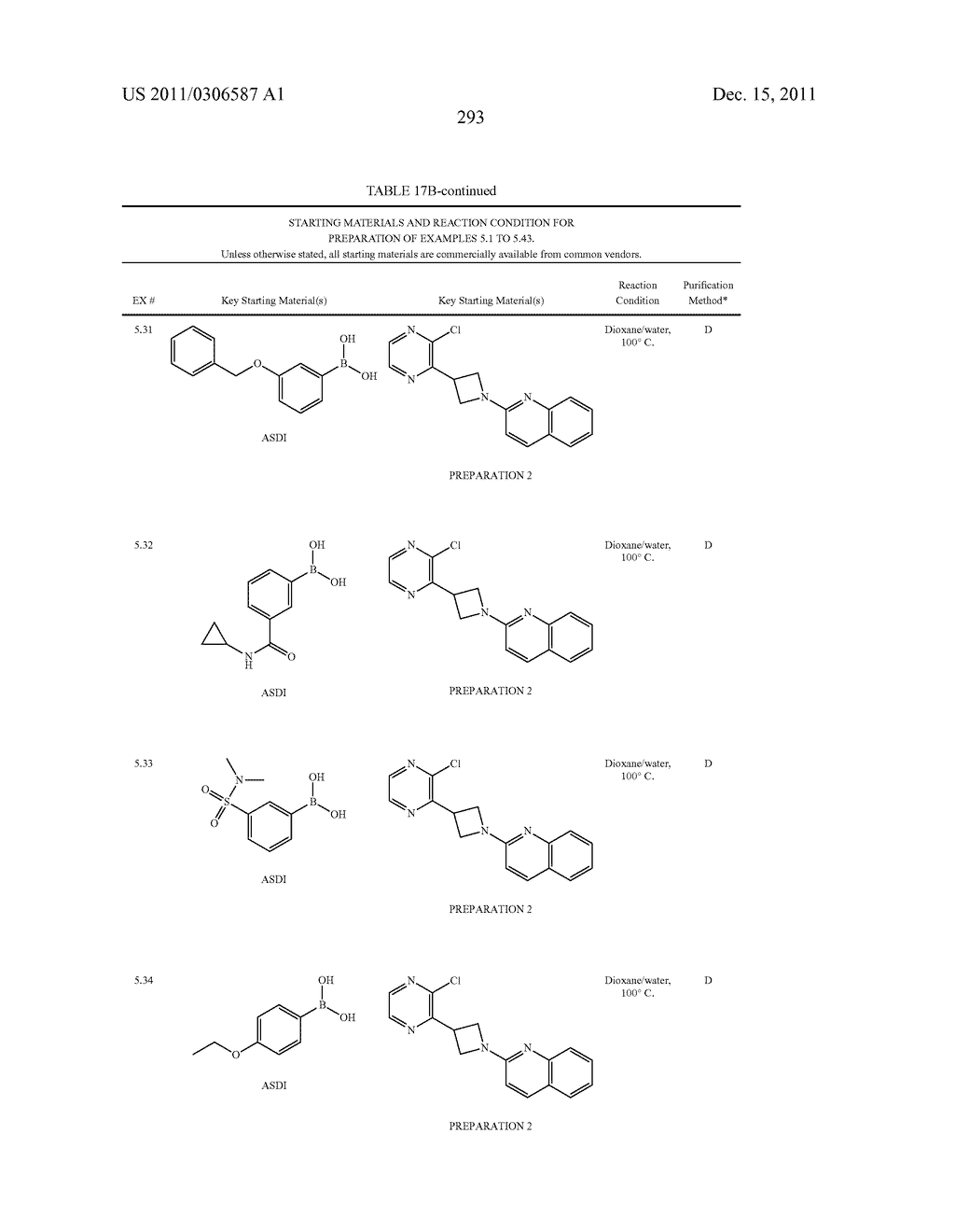 UNSATURATED NITROGEN HETEROCYCLIC COMPOUNDS USEFUL AS PDE10 INHIBITORS - diagram, schematic, and image 294