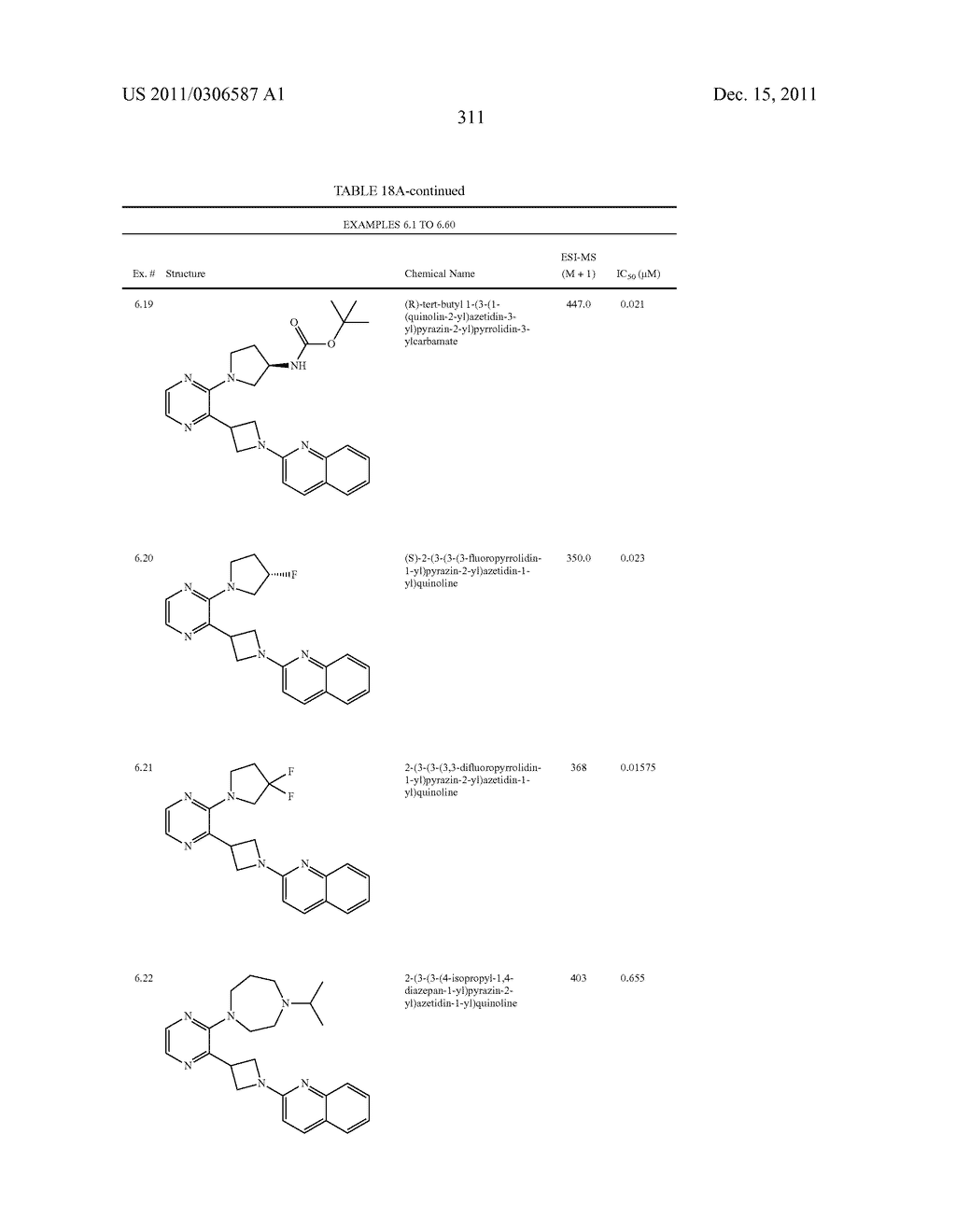 UNSATURATED NITROGEN HETEROCYCLIC COMPOUNDS USEFUL AS PDE10 INHIBITORS - diagram, schematic, and image 312