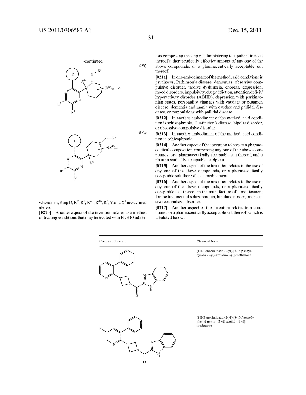 UNSATURATED NITROGEN HETEROCYCLIC COMPOUNDS USEFUL AS PDE10 INHIBITORS - diagram, schematic, and image 32
