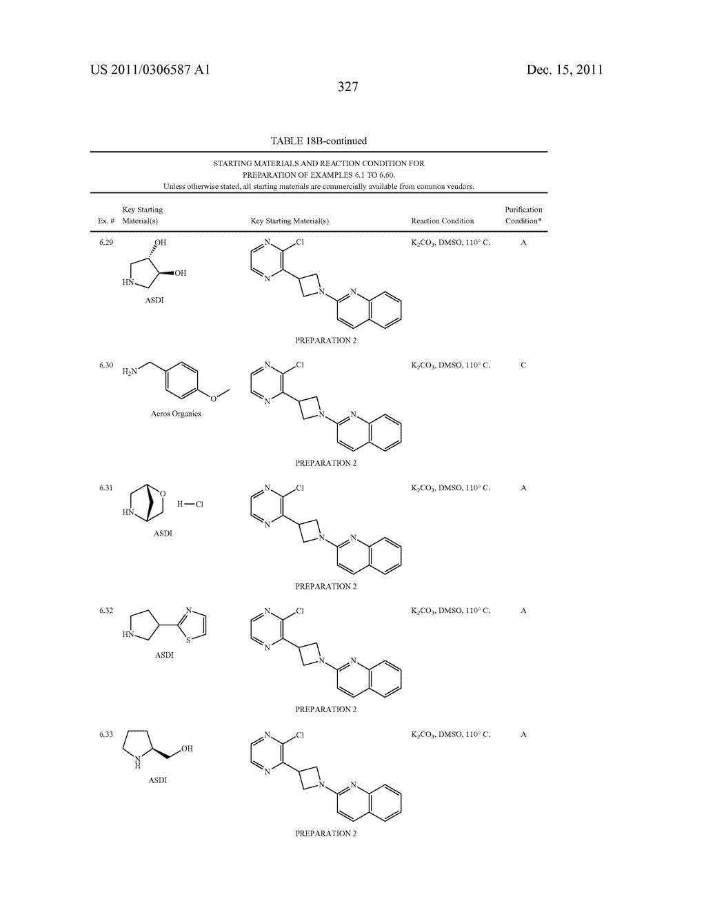 UNSATURATED NITROGEN HETEROCYCLIC COMPOUNDS USEFUL AS PDE10 INHIBITORS - diagram, schematic, and image 328