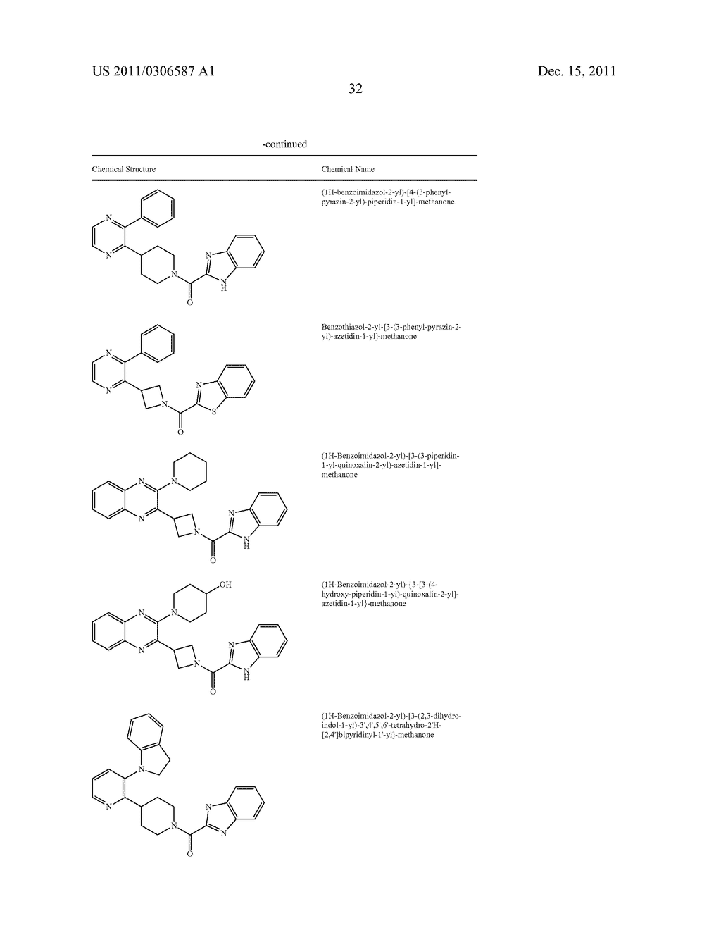 UNSATURATED NITROGEN HETEROCYCLIC COMPOUNDS USEFUL AS PDE10 INHIBITORS - diagram, schematic, and image 33