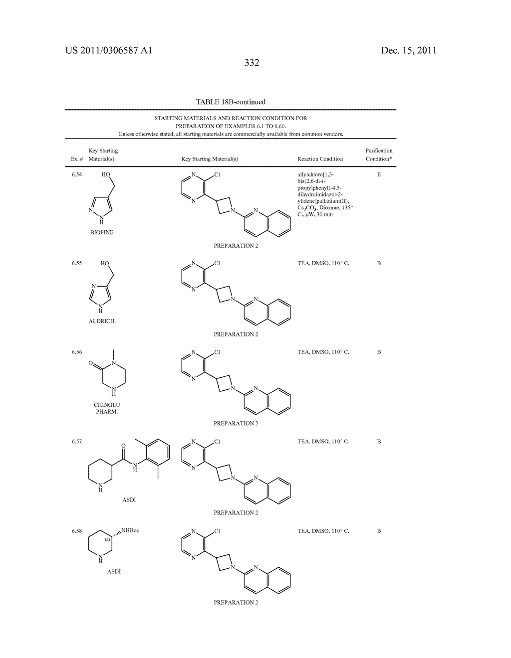 UNSATURATED NITROGEN HETEROCYCLIC COMPOUNDS USEFUL AS PDE10 INHIBITORS - diagram, schematic, and image 333
