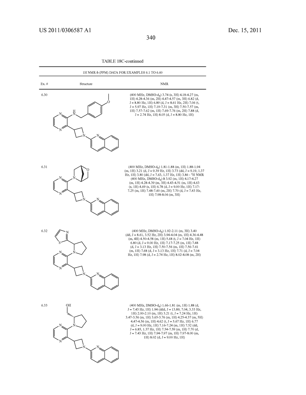 UNSATURATED NITROGEN HETEROCYCLIC COMPOUNDS USEFUL AS PDE10 INHIBITORS - diagram, schematic, and image 341