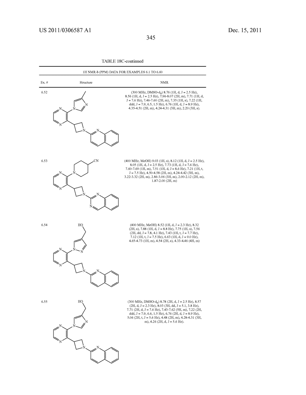 UNSATURATED NITROGEN HETEROCYCLIC COMPOUNDS USEFUL AS PDE10 INHIBITORS - diagram, schematic, and image 346