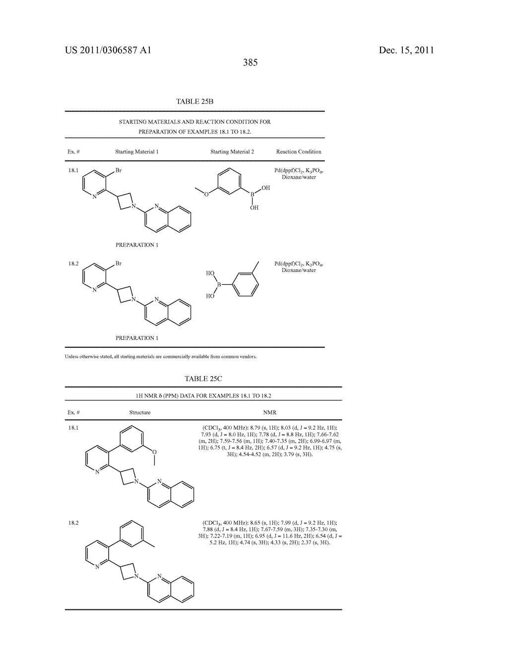 UNSATURATED NITROGEN HETEROCYCLIC COMPOUNDS USEFUL AS PDE10 INHIBITORS - diagram, schematic, and image 386