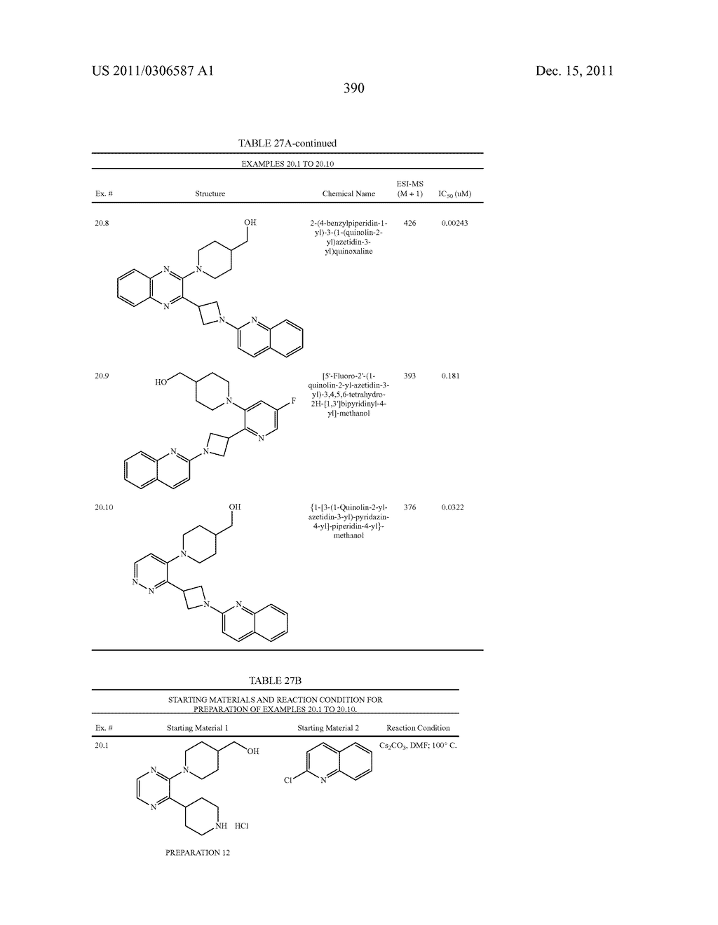 UNSATURATED NITROGEN HETEROCYCLIC COMPOUNDS USEFUL AS PDE10 INHIBITORS - diagram, schematic, and image 391