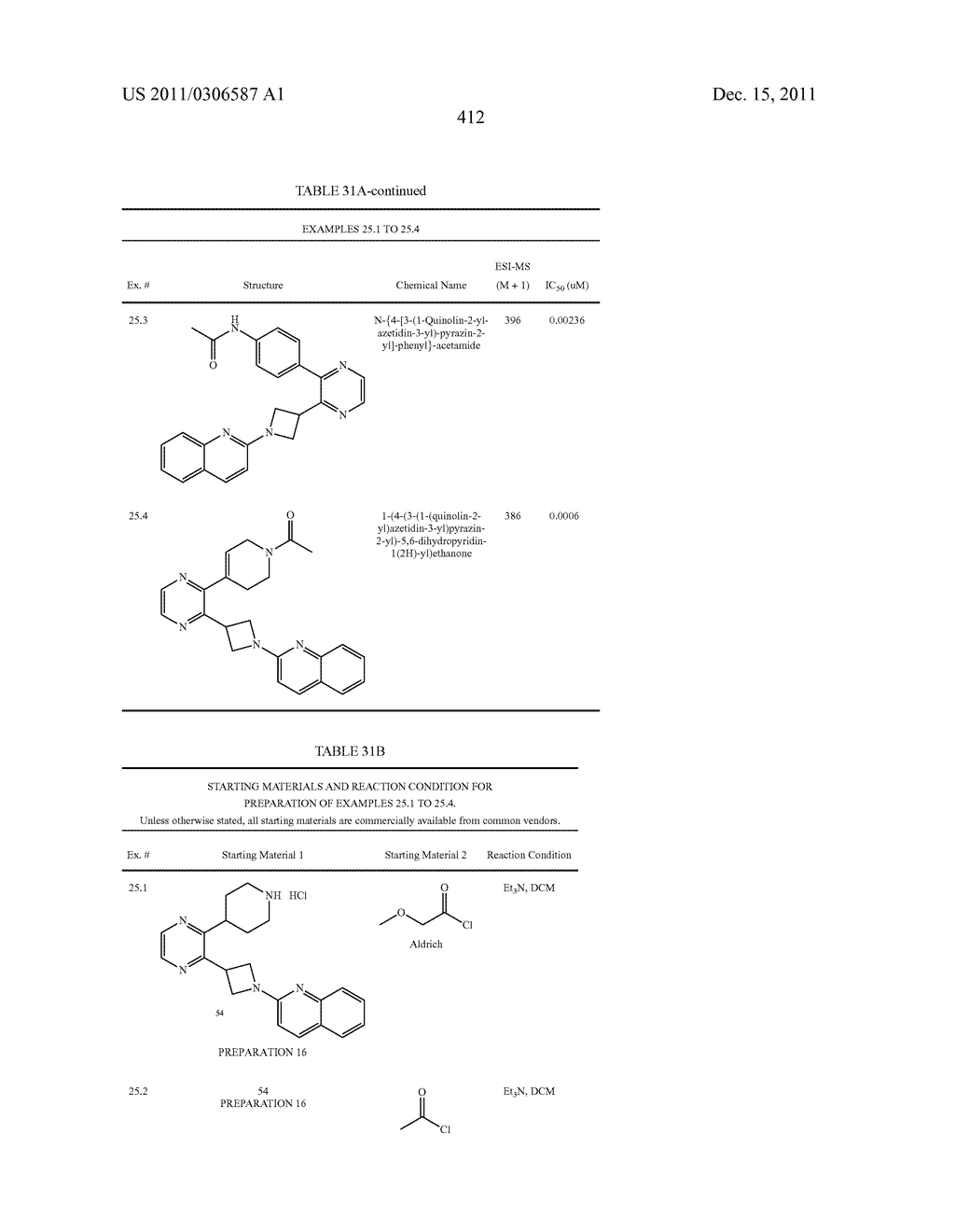 UNSATURATED NITROGEN HETEROCYCLIC COMPOUNDS USEFUL AS PDE10 INHIBITORS - diagram, schematic, and image 413