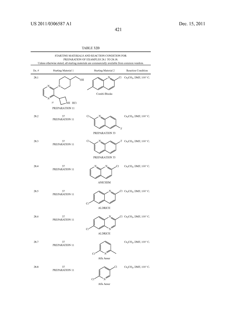 UNSATURATED NITROGEN HETEROCYCLIC COMPOUNDS USEFUL AS PDE10 INHIBITORS - diagram, schematic, and image 422