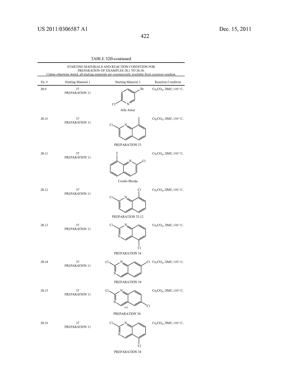 UNSATURATED NITROGEN HETEROCYCLIC COMPOUNDS USEFUL AS PDE10 INHIBITORS - diagram, schematic, and image 423