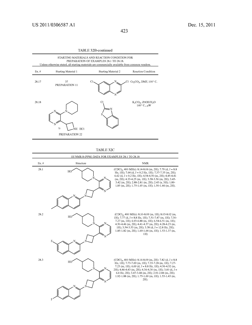 UNSATURATED NITROGEN HETEROCYCLIC COMPOUNDS USEFUL AS PDE10 INHIBITORS - diagram, schematic, and image 424