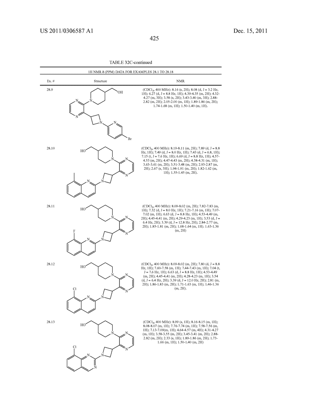 UNSATURATED NITROGEN HETEROCYCLIC COMPOUNDS USEFUL AS PDE10 INHIBITORS - diagram, schematic, and image 426