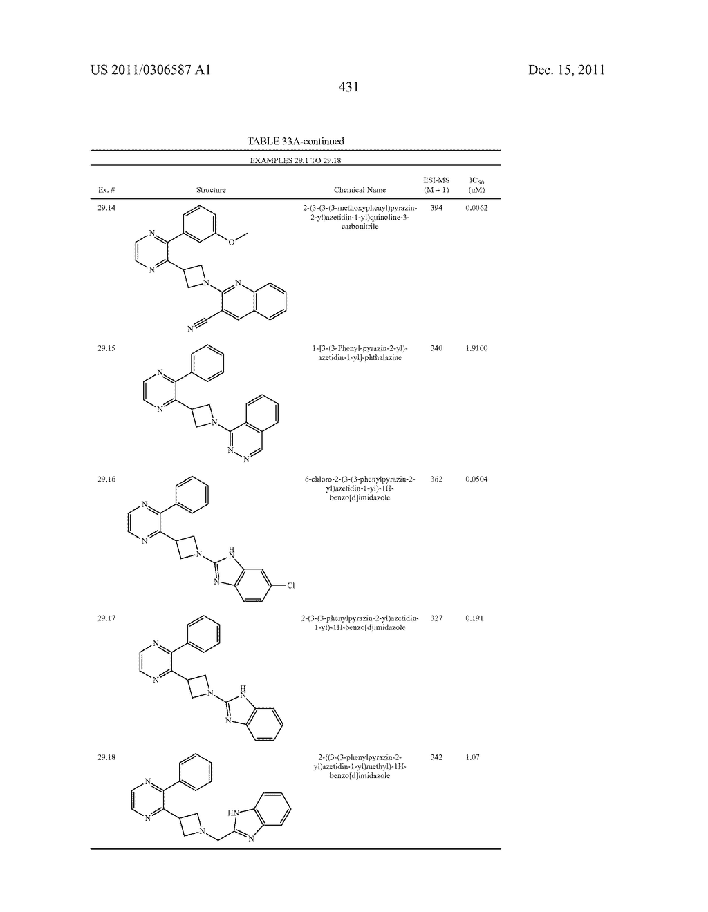 UNSATURATED NITROGEN HETEROCYCLIC COMPOUNDS USEFUL AS PDE10 INHIBITORS - diagram, schematic, and image 432