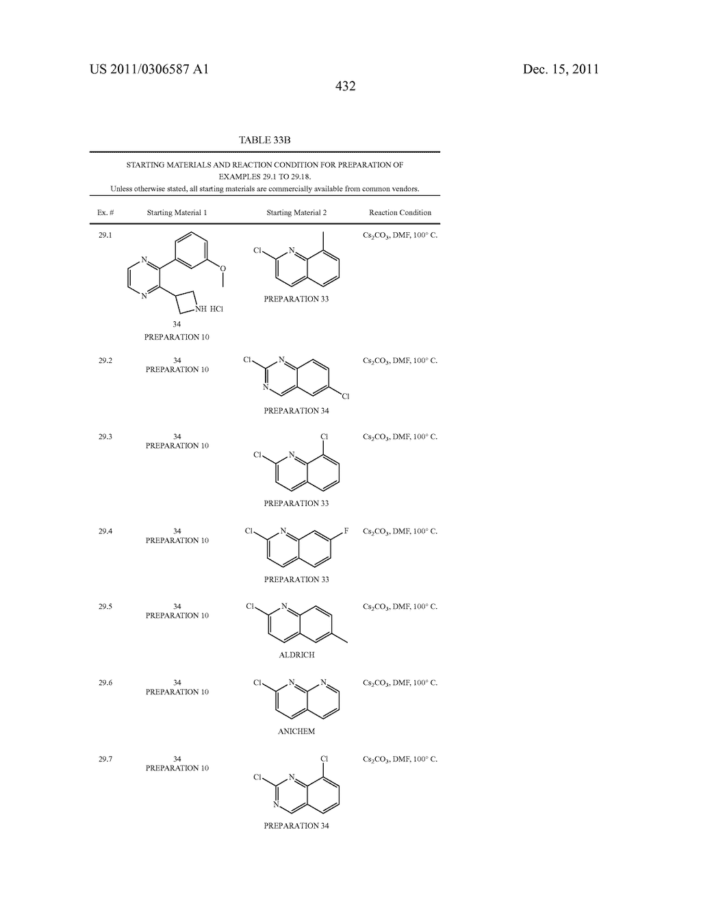 UNSATURATED NITROGEN HETEROCYCLIC COMPOUNDS USEFUL AS PDE10 INHIBITORS - diagram, schematic, and image 433