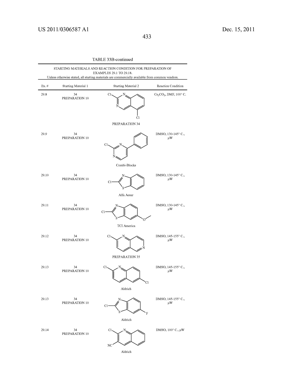 UNSATURATED NITROGEN HETEROCYCLIC COMPOUNDS USEFUL AS PDE10 INHIBITORS - diagram, schematic, and image 434