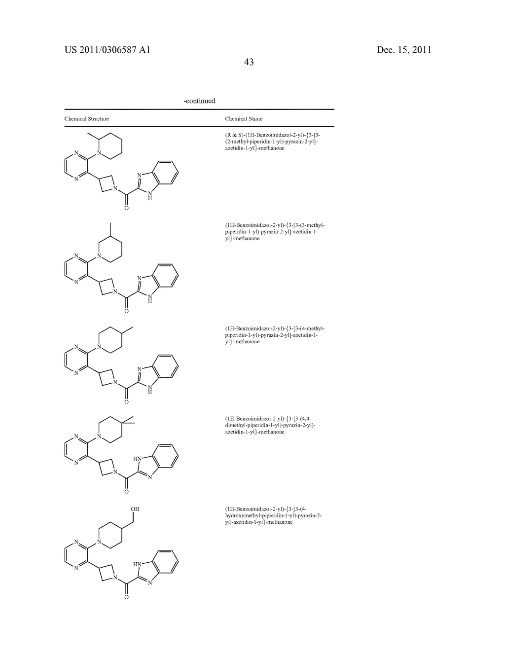 UNSATURATED NITROGEN HETEROCYCLIC COMPOUNDS USEFUL AS PDE10 INHIBITORS - diagram, schematic, and image 44