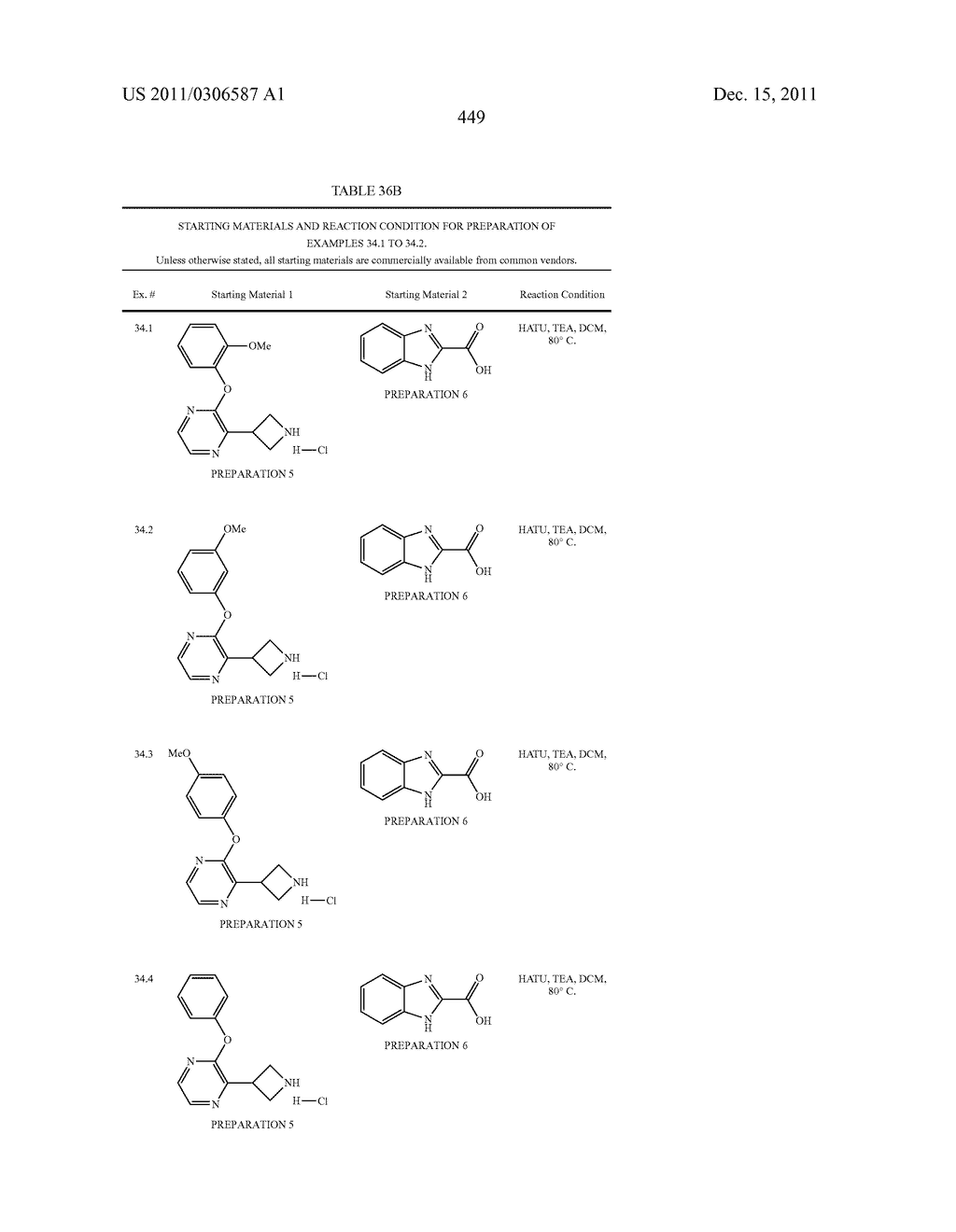 UNSATURATED NITROGEN HETEROCYCLIC COMPOUNDS USEFUL AS PDE10 INHIBITORS - diagram, schematic, and image 450